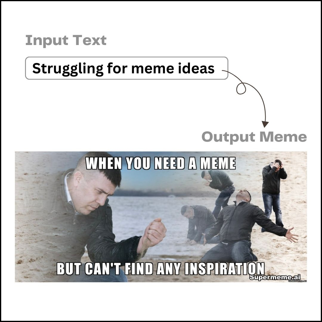 Turn Text Into AI Memes AI Meme Generator Supermeme ai
