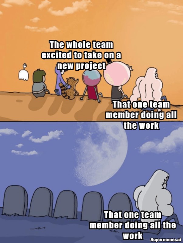 teamwork meme — Every group project’s org chart, day one versus ship day.