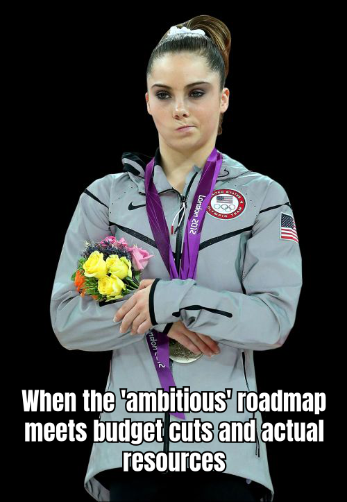 funny product manager meme 125